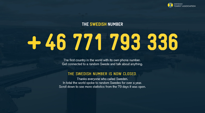 swedish number